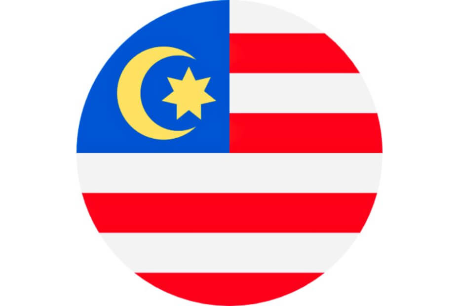 O ETA do Reino Unido para cidadãos da Malásia: Um guia abrangente
